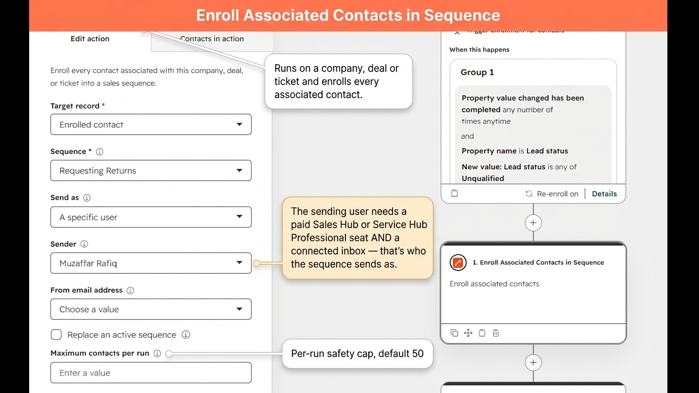 enroll associated contact in sequence